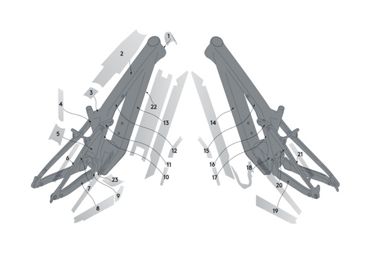 Kit Protezione Telaio Syncros Per Scott Patron Carbon