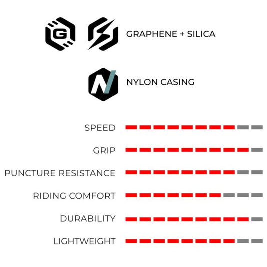 Copertone Vittoria Rubino V Graphene Tube-Type