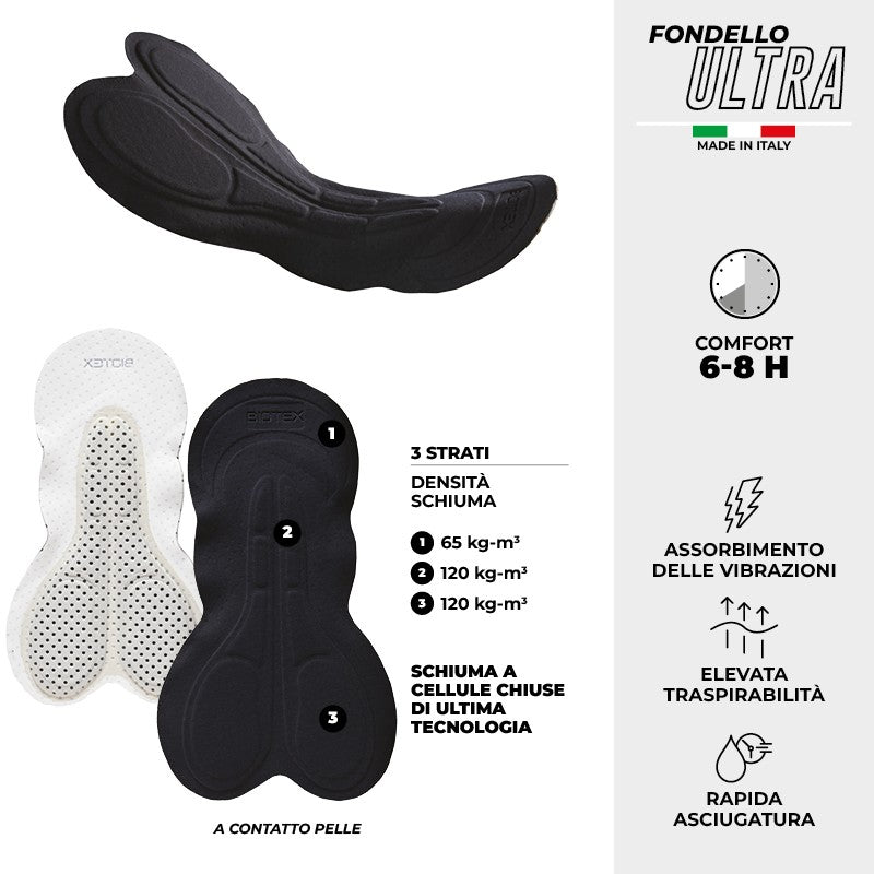 Ultra Biotex -Latzhose in Cordura