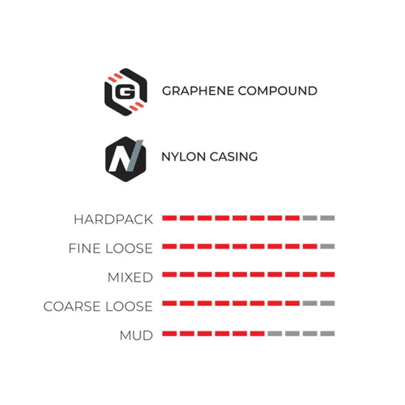 Vittoria Terreno T50 Mixed Gravel Endurance Tubeless-Ready-Reifen