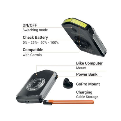 Skuad Racelite 100 Frontlicht für Cyclocomputer -Unterstützung