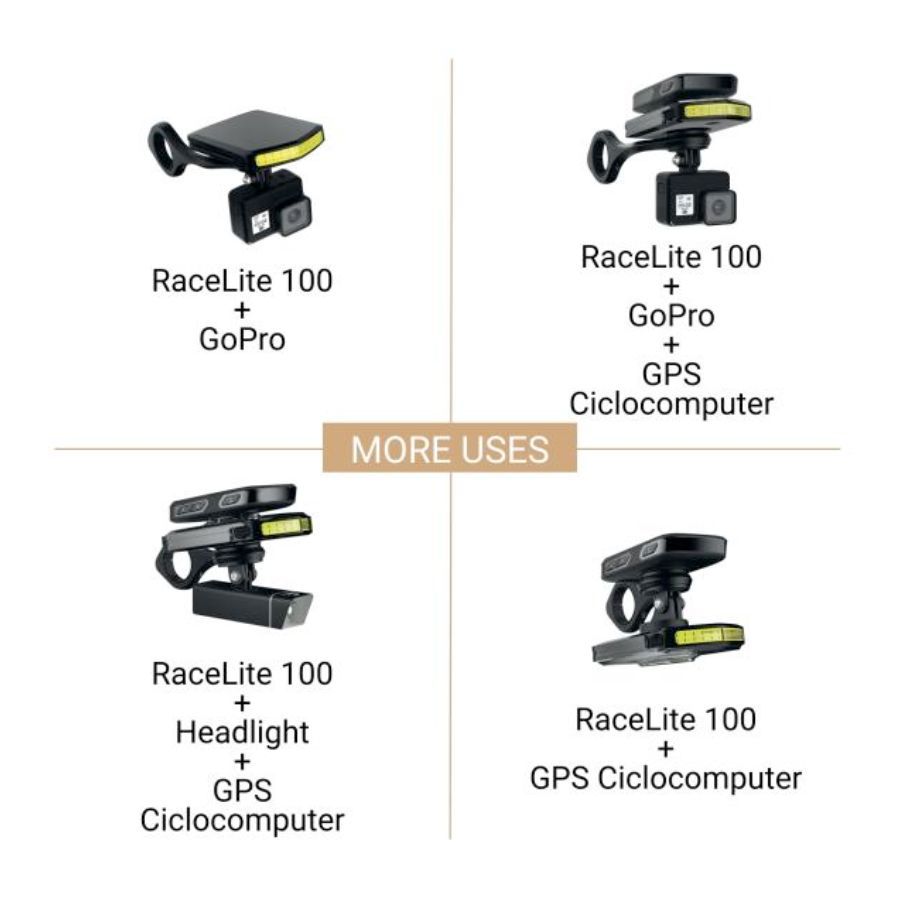 Skuad Racelite 100 Frontlicht für Cyclocomputer -Unterstützung
