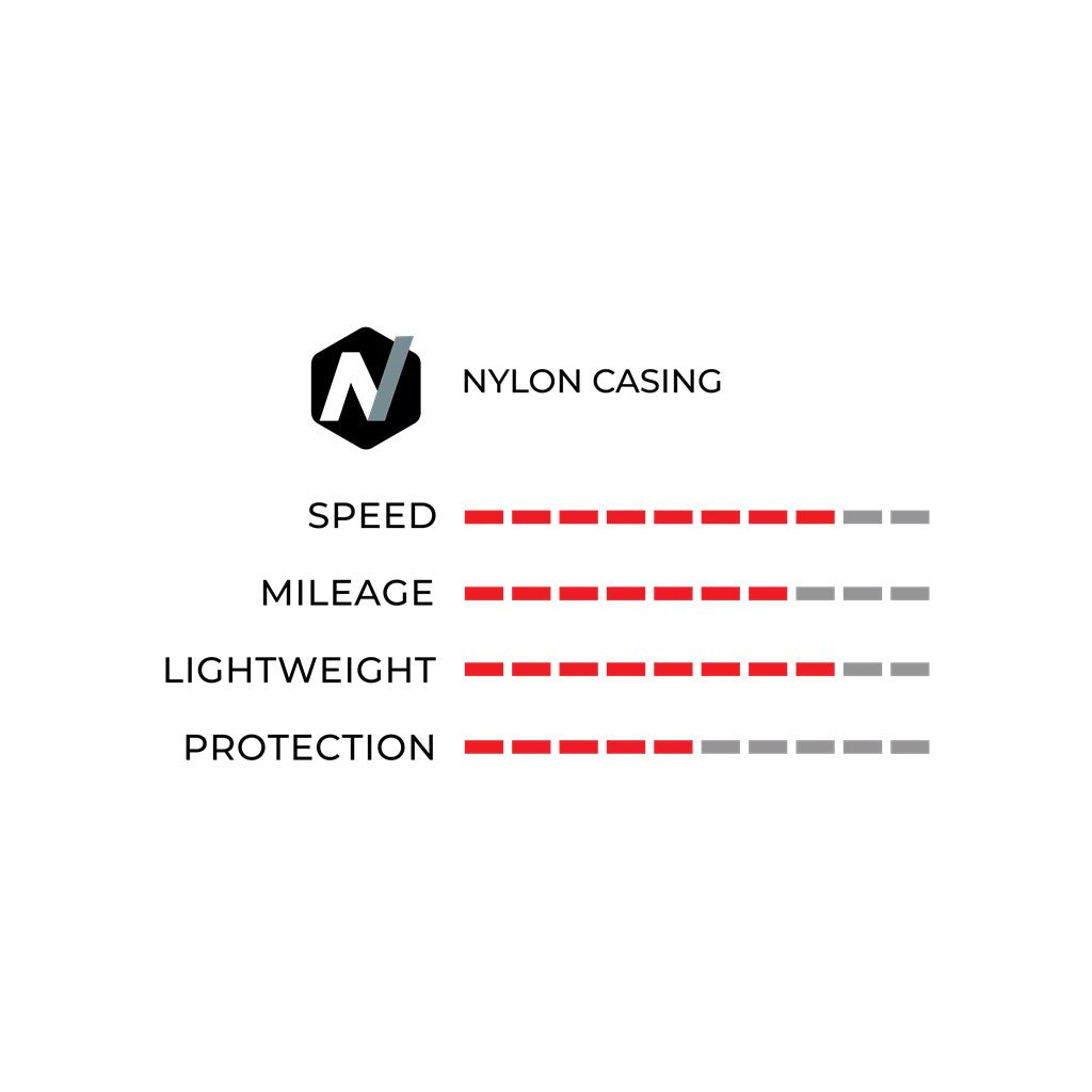 Neumático rígido Vittoria Tattoo