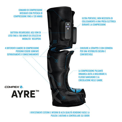 Botas de compresión competx ayre