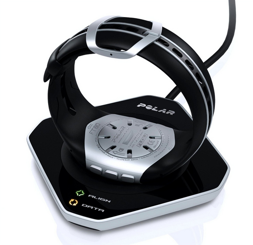 Unità Di Trasferimento Dati Polar Flow Link