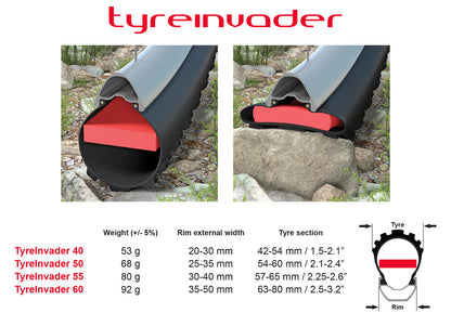 Par de inserções para tubeposa tyreinvader sem câmara de câmara