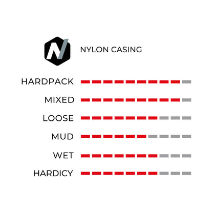 Vittoria Mezcal XC 1C Tubeless Ready Reifen